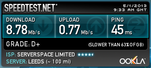 speedtest vpn 2.png