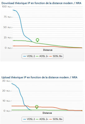 VDSL.png