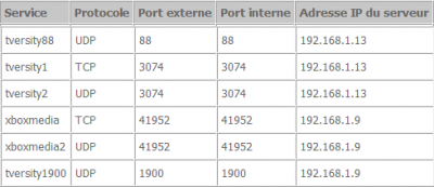 ports.PNG