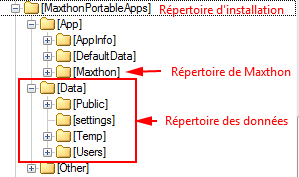 FichiersPortableApps.png