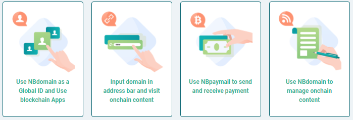 NBdomain4.png