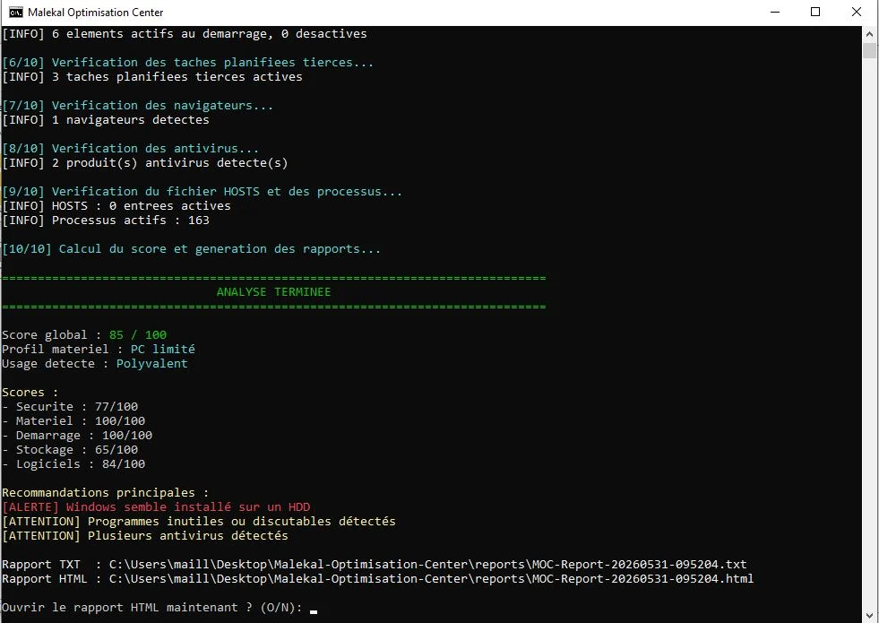 Malekal-optimisation-center-moc-ouvrir-rapport.webp
